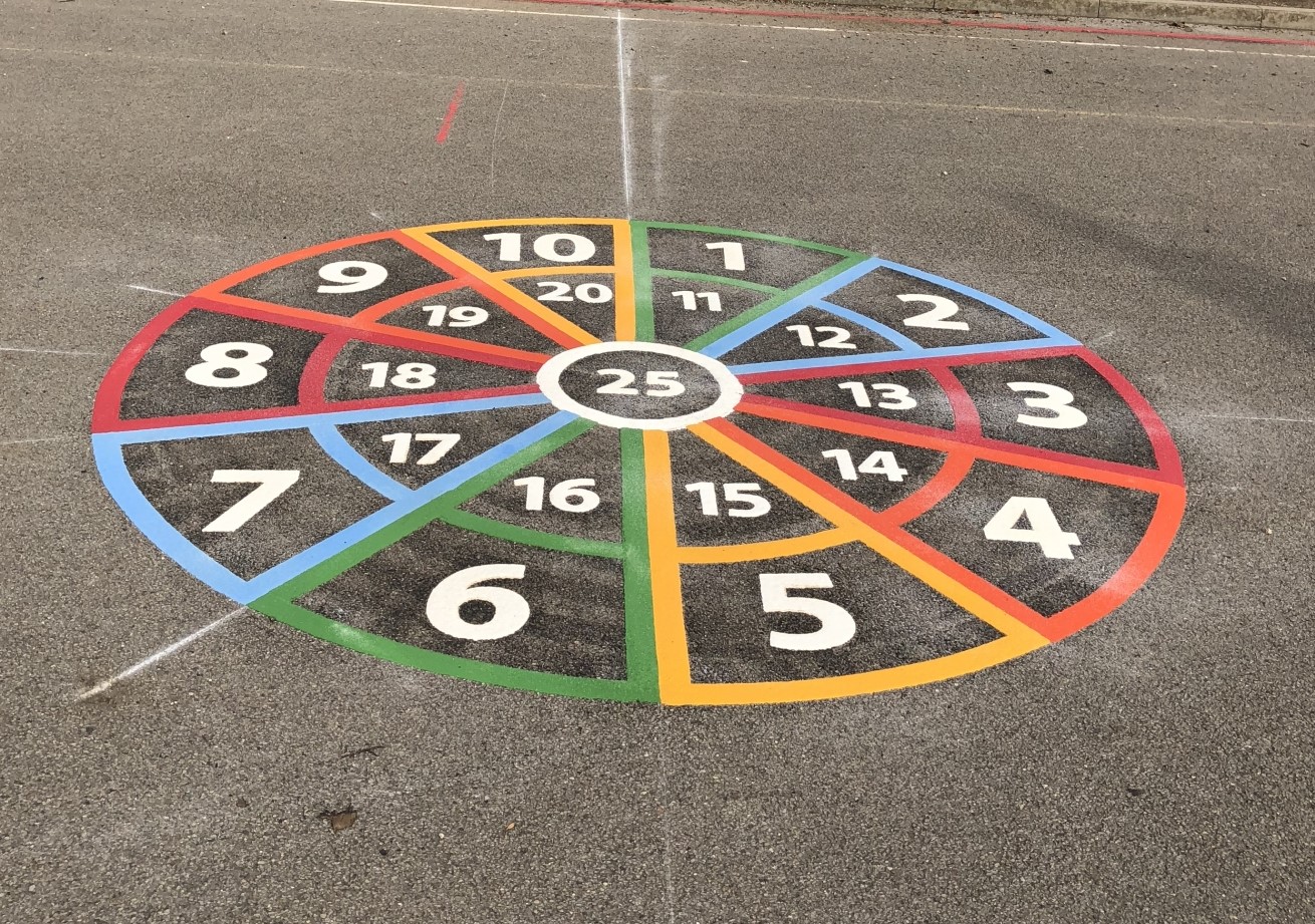 Playground Markings Targets