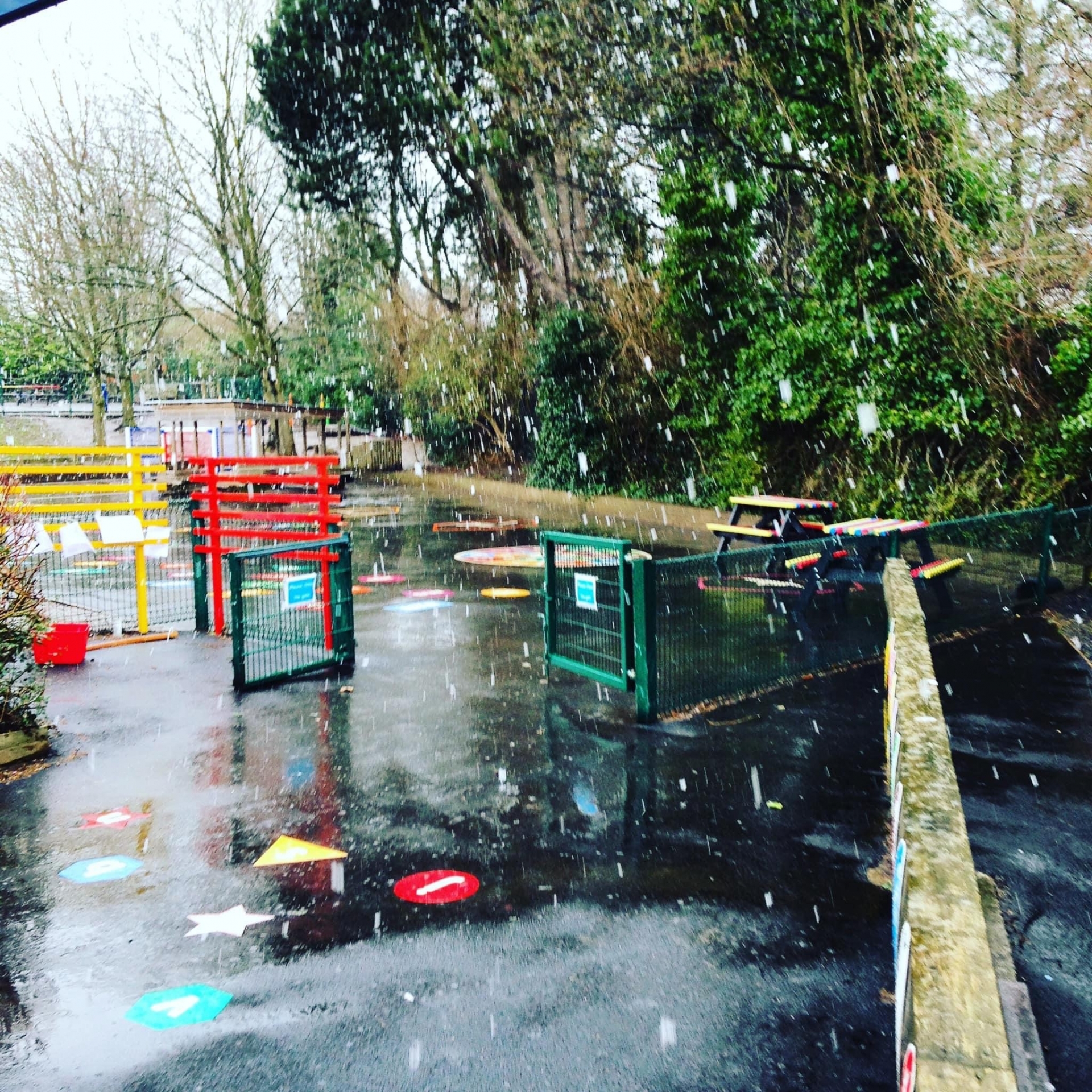 The Great British Weather