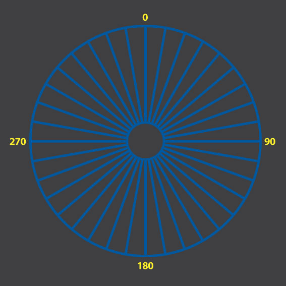 Protractor 4m Diameter