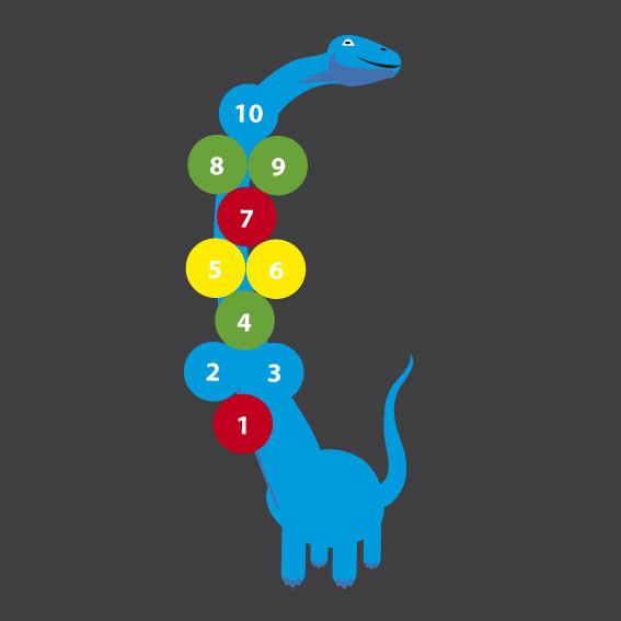 Dinosaur Hopscotch 4m x 1.1m