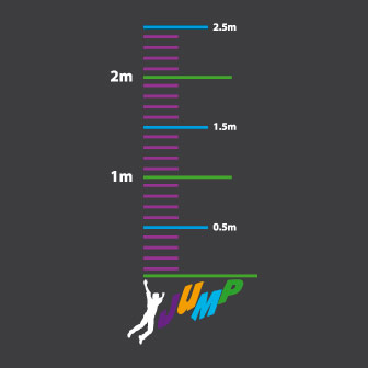 Long Jump 3.1m x 1.4m