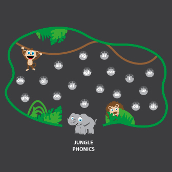 NEW Phonics Jungle  6m