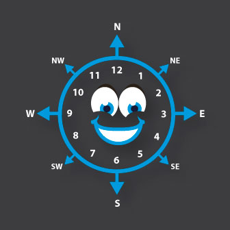 New Smiley Face Compass Clock 3m
