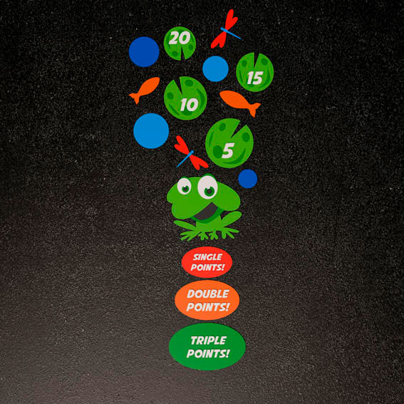 Pond Themed Targets  3.7m x 1.5m