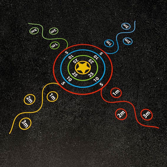 4 Way Target 7.5m x 7.5m