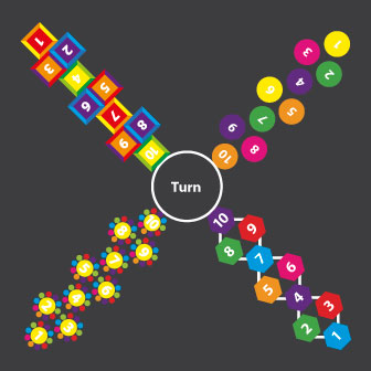 4 Way Hopscotch 5m x 5m