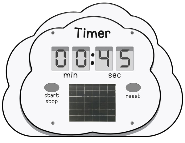 Daily Active Cloud Timer