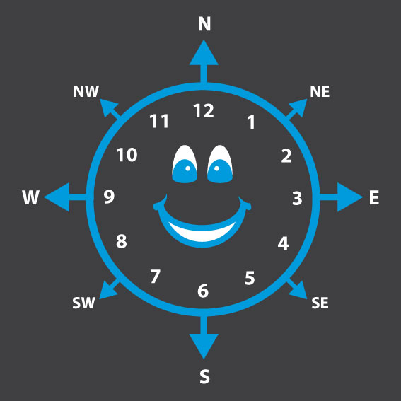 Smiley Face Compass Clock   3m Diameter