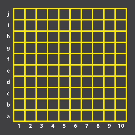 Coordinates Grid 5.5m x 5.5m